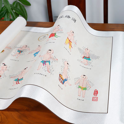 Akupunkturcular ve Geleneksel Çin Tıbbı Uzmanları için Akupunktur Kültürü Öğretim Malzemeleri