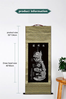 Stresin Azaltılması Geleneksel Çin Tıp Tekniklerini Kullanarak Rahatlama ve Refahı Artıran Doğu Tıpları