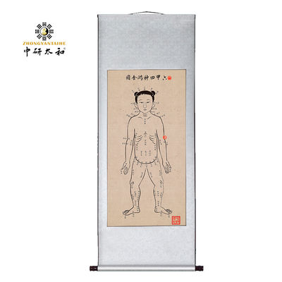 Stresin Azaltılması Geleneksel Çin Tıp Tekniklerini Kullanarak Rahatlama ve Refahı Artıran Doğu Tıpları