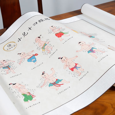 Akupunkturcular ve Geleneksel Çin Tıbbı Uzmanları için Akupunktur Kültürü Öğretim Malzemeleri