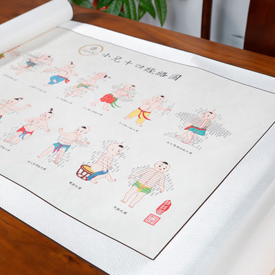 Akupunkturcular ve Geleneksel Çin Tıbbı Uzmanları için Akupunktur Kültürü Öğretim Malzemeleri